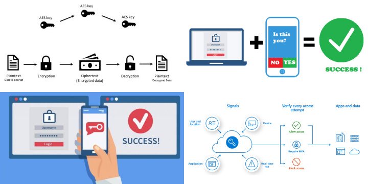 Оценка эффективности и безопасности менеджеров паролей: что выбрать в 2023 году? Оценка эффективности и безопасности менеджеров паролей: что выбрать в 2023 году?
